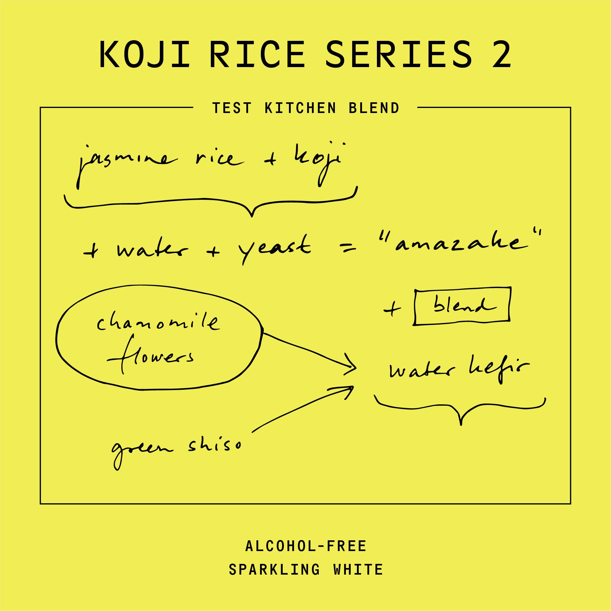 Koji Rice Series 2 label with recipe details on a yellow background