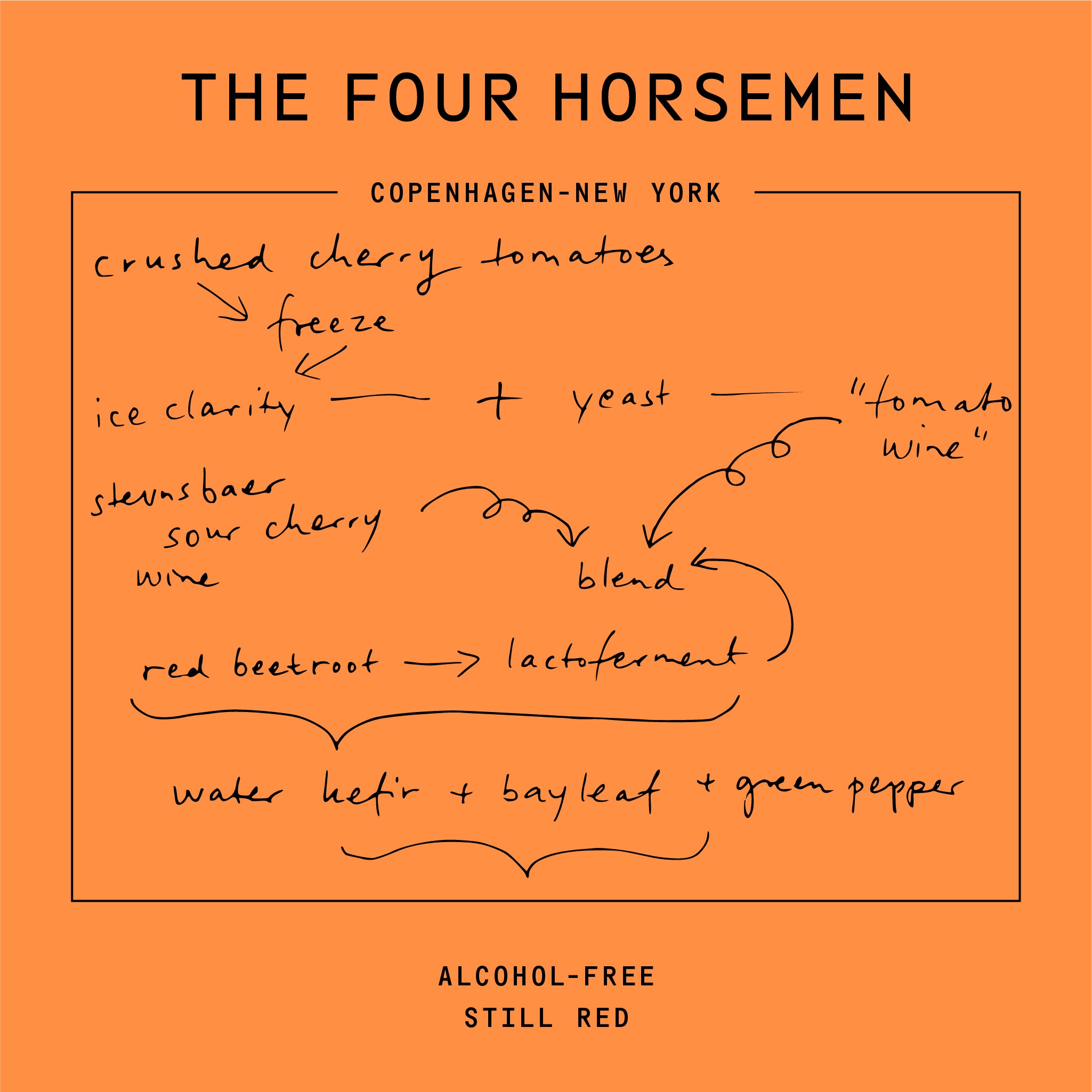 Recipe for 'The Four Horsemen' alcohol-free still red on an orange background