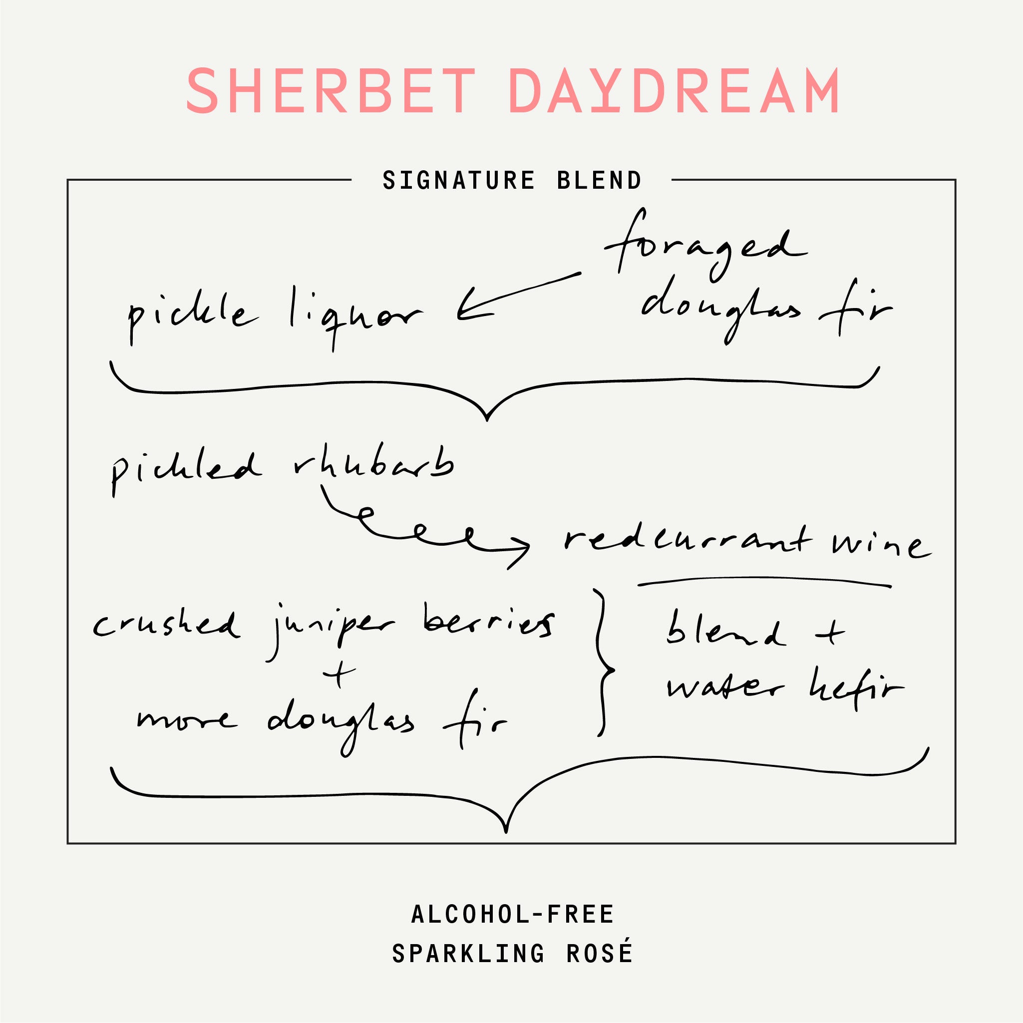 Recipe for Sherbet Daydream alcohol-free sparkling rosé with handwritten text on a white background.